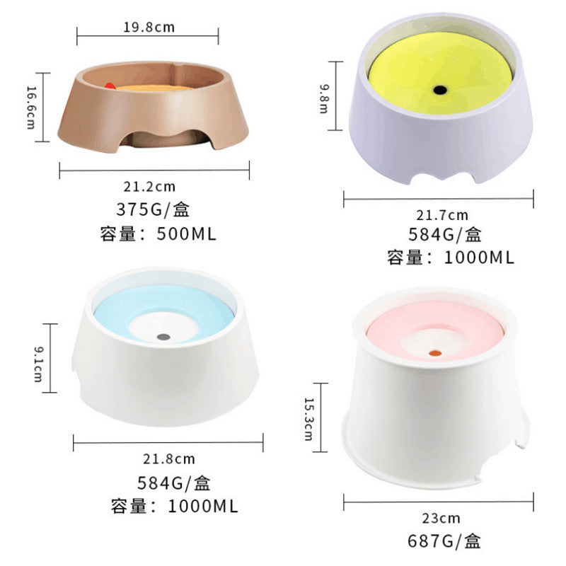 Splash Proof Dog Water Bowl